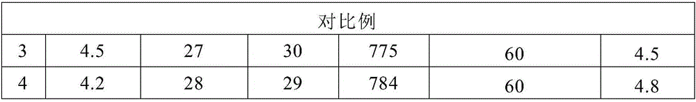 Polyamide 56 material prepared from bio-based 1,5-pentamethylene diamine