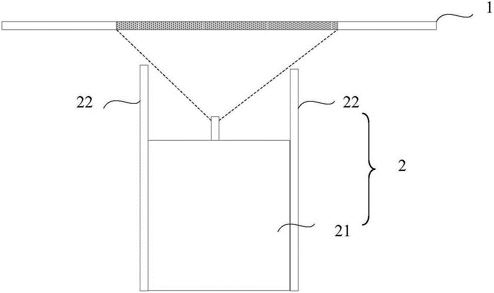 Evaporation device and evaporation method