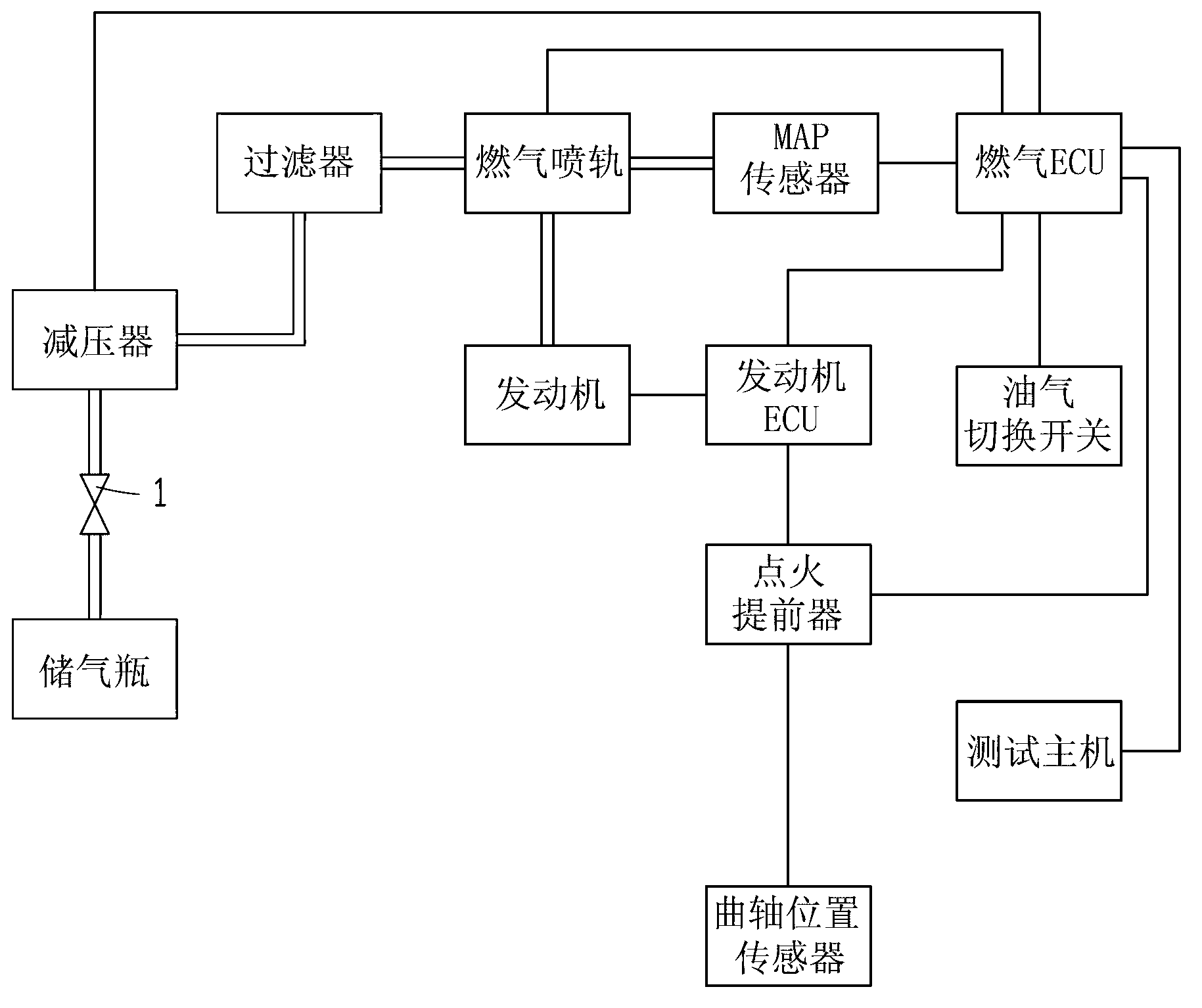 Fuel switching control method for dual-fuel vehicle