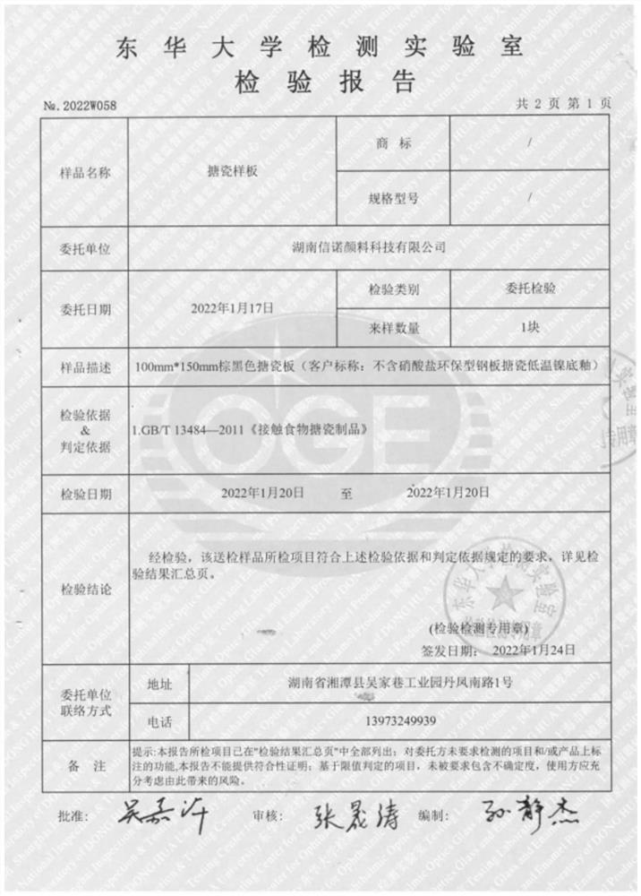 Nitrate-free environment-friendly steel plate enamel low-temperature nickel ground glaze, preparation method and application