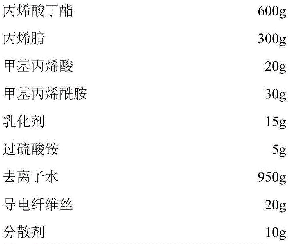 Engine oil inflation device for engine oil pump testing device