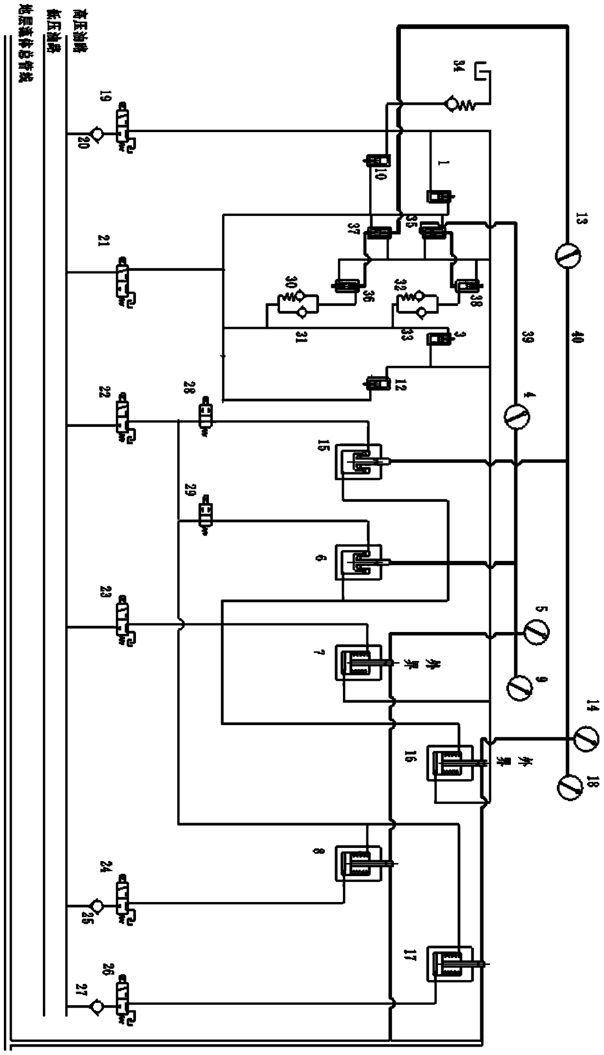 A fdt modular dual-probe formation tester and test system