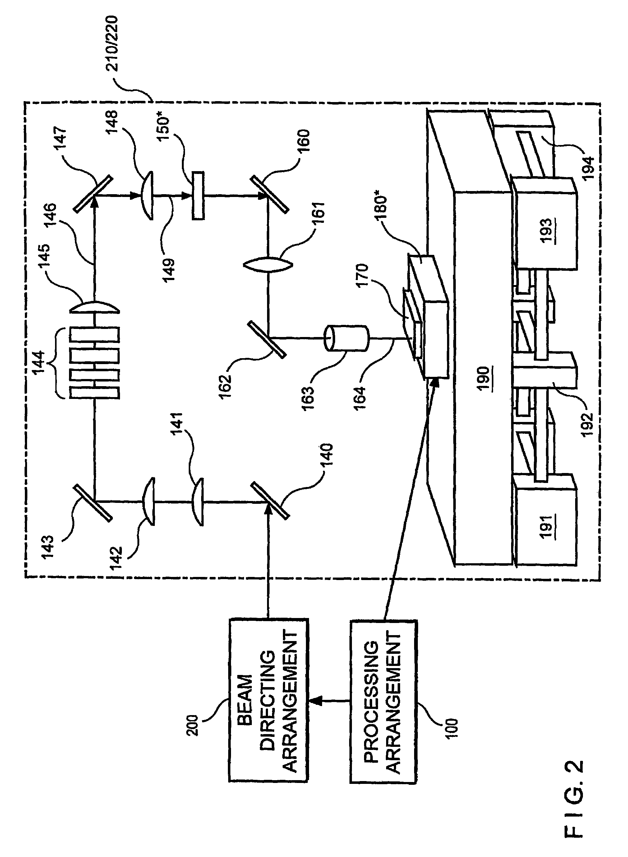 System and process for processing a plurality of semiconductor thin films which are crystallized using sequential lateral solidification techniques