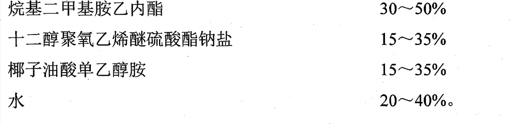 Low-tension foaming agent for improving crude oil extracting rate of high-salinity oil reservoir and preparation method thereof