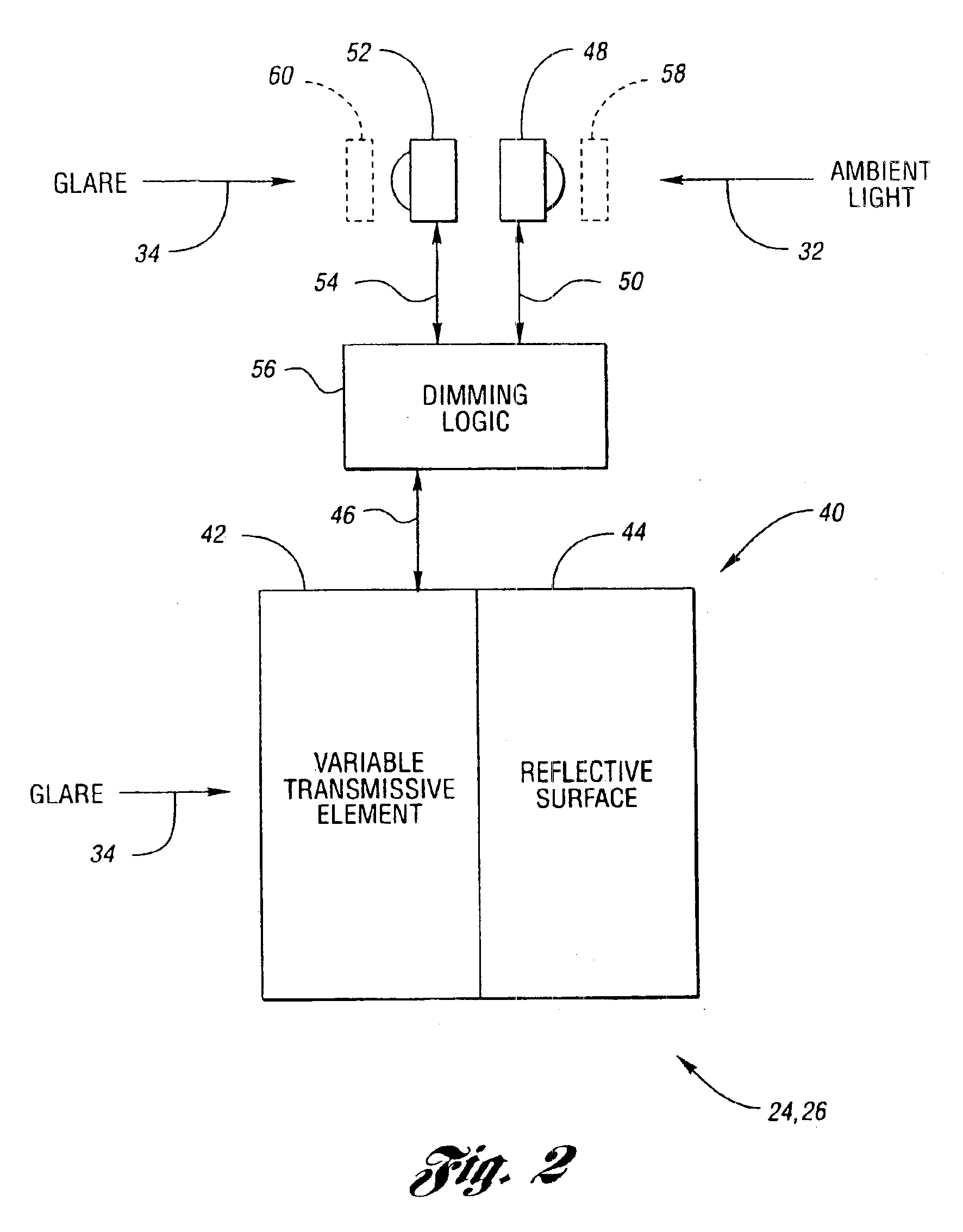 Automatic dimming mirror using semiconductor glare sensor