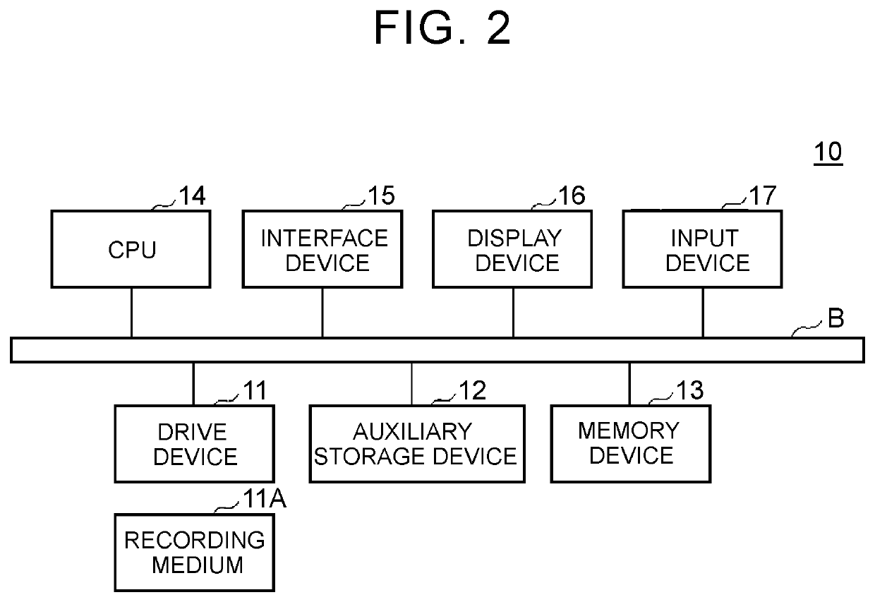 Information processing device, information processing method, and program