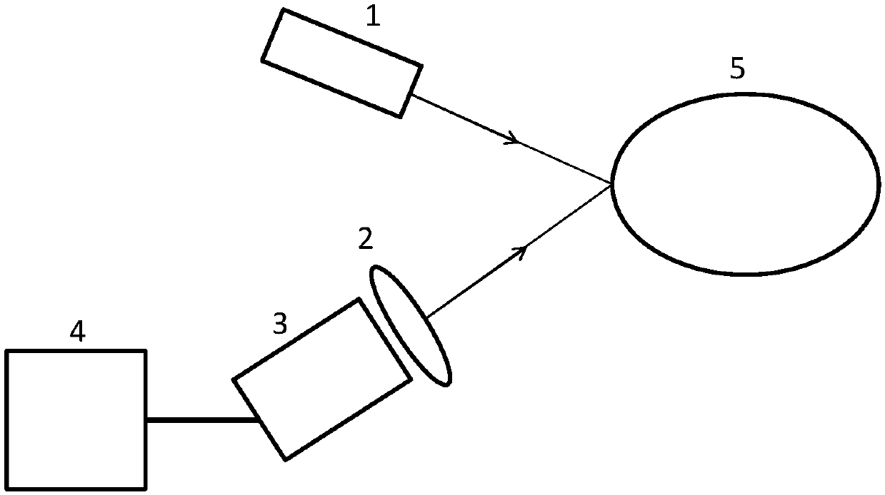 Intraocular pressure detecting device and method based on laser speckle pattern principle