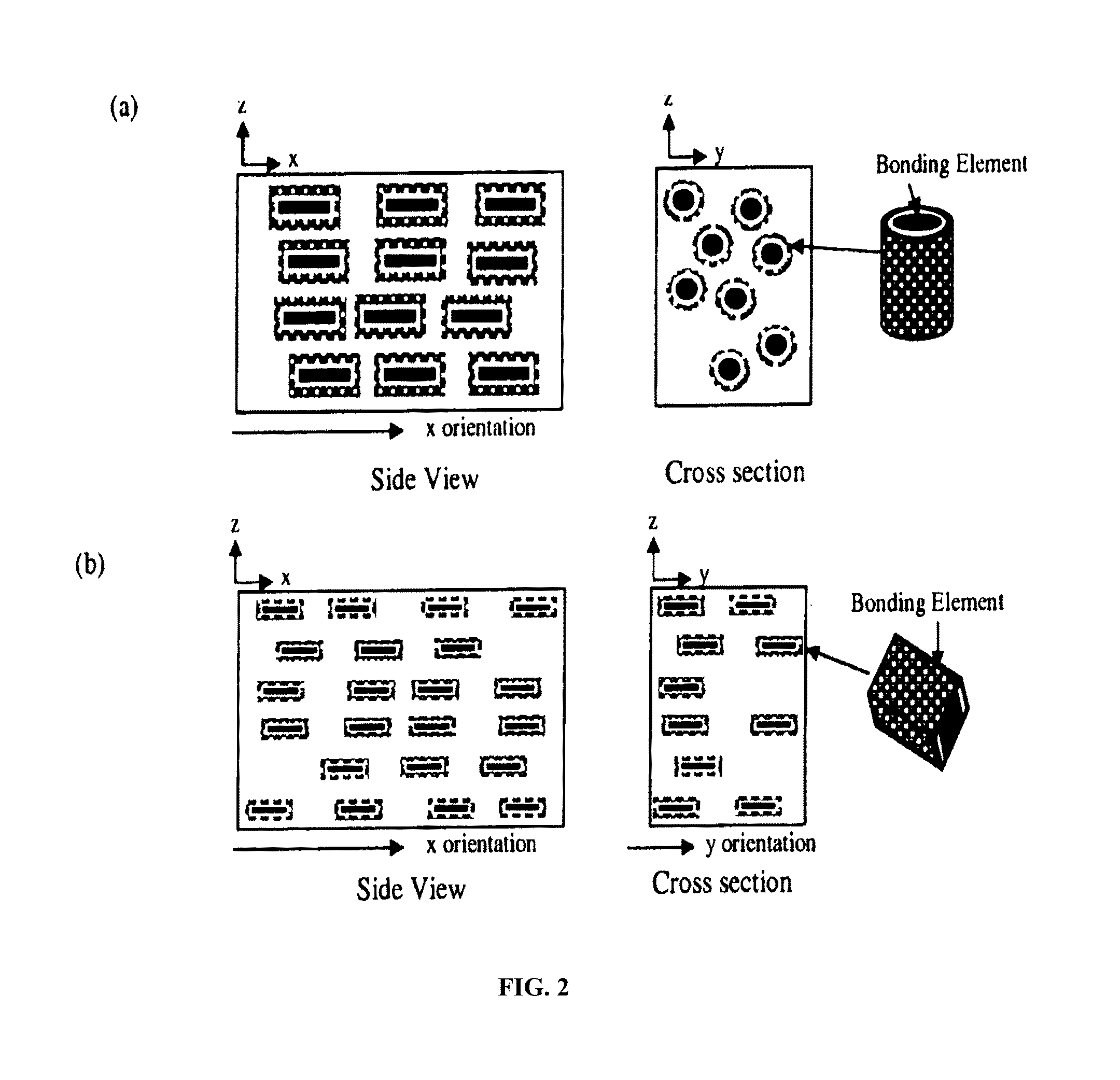 Composite railroad ties and methods of production and uses thereof