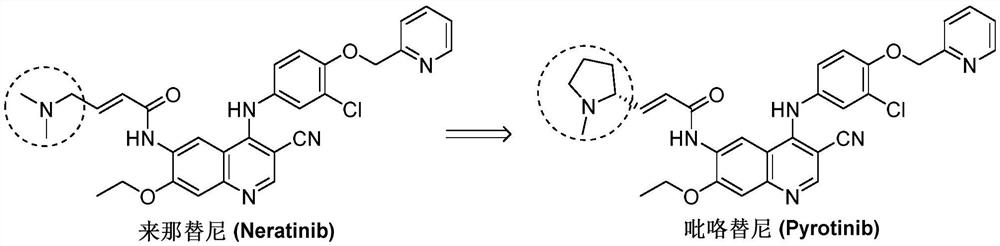 Synthesis method of pyrotinib