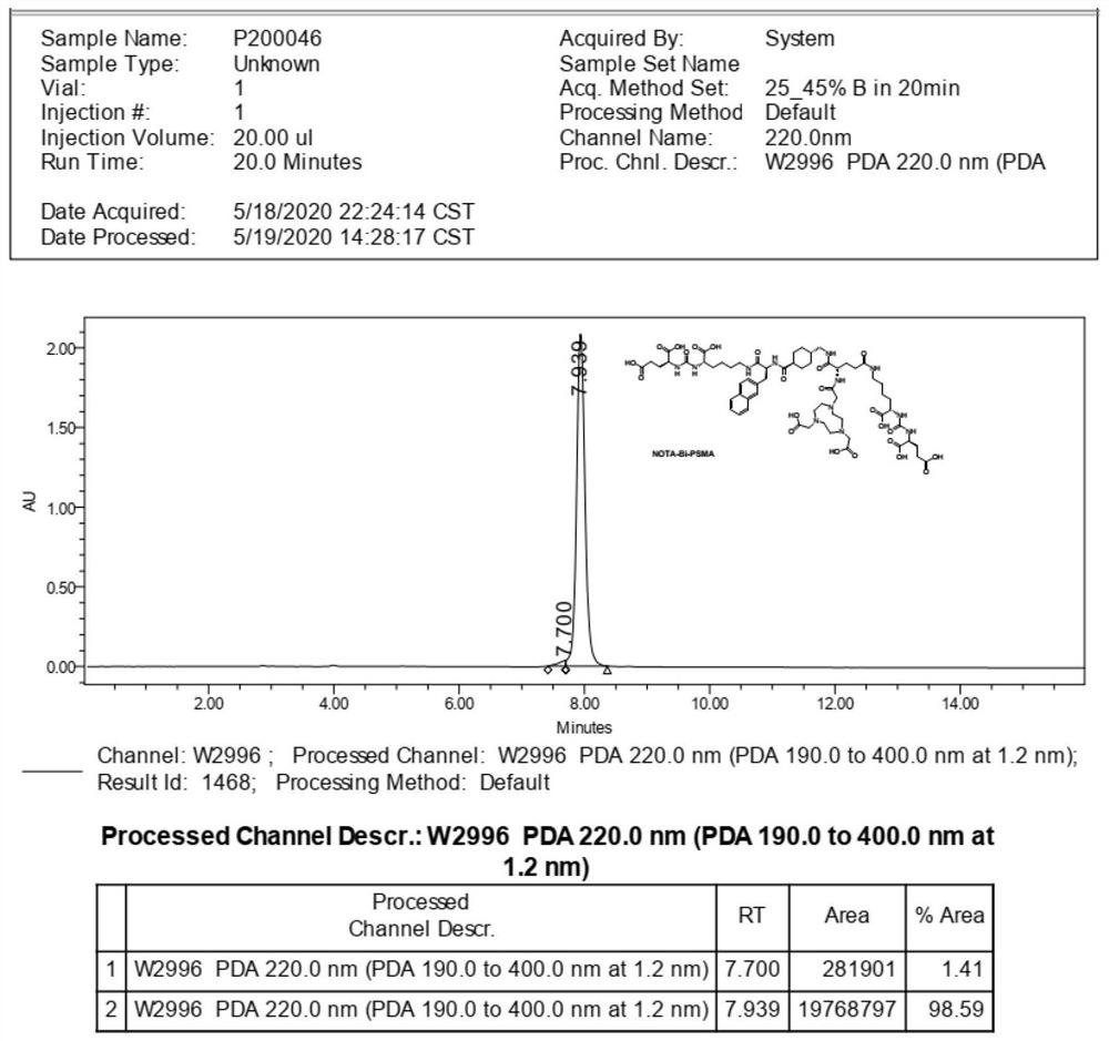 Compound targeting prostate specific membrane antigen, and application of compound