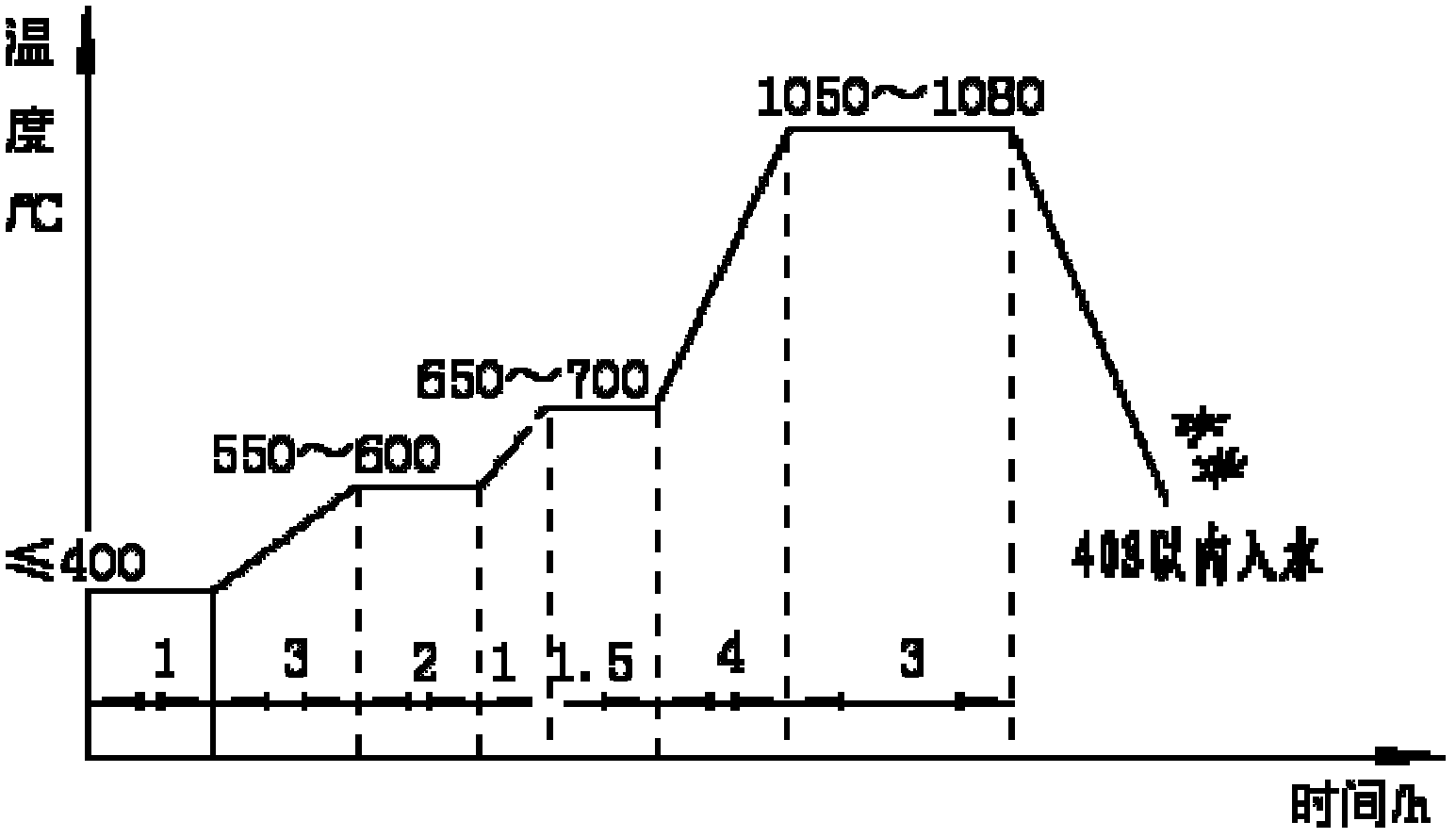 Wear-resistant hammer head for crusher and production method thereof