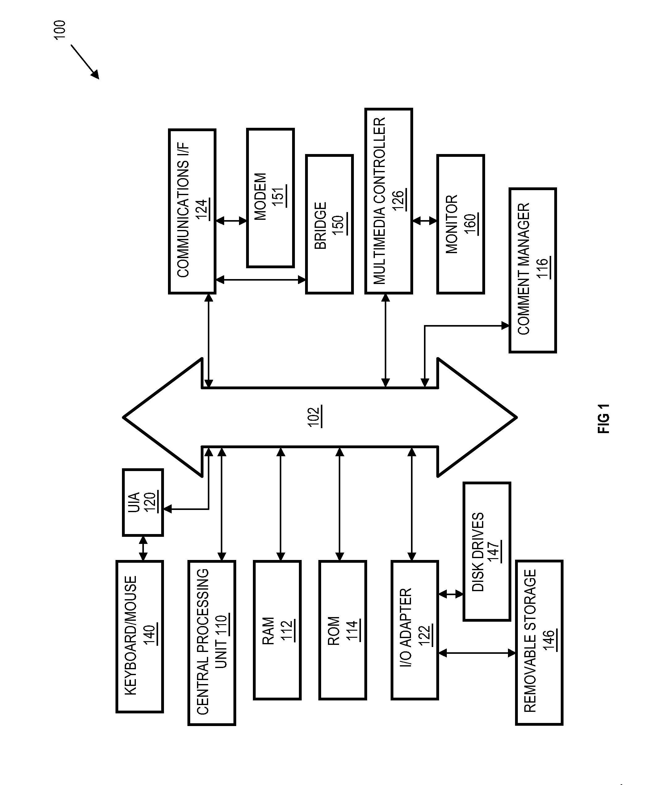 Systems and methods for managing data associated with computer code