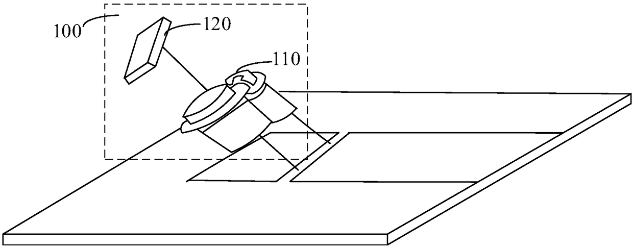 Screen detection device and method