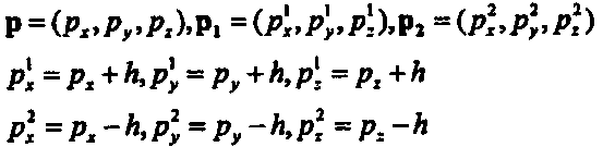 Grid unit particle number optimization method in rarefied airflow numerical simulation