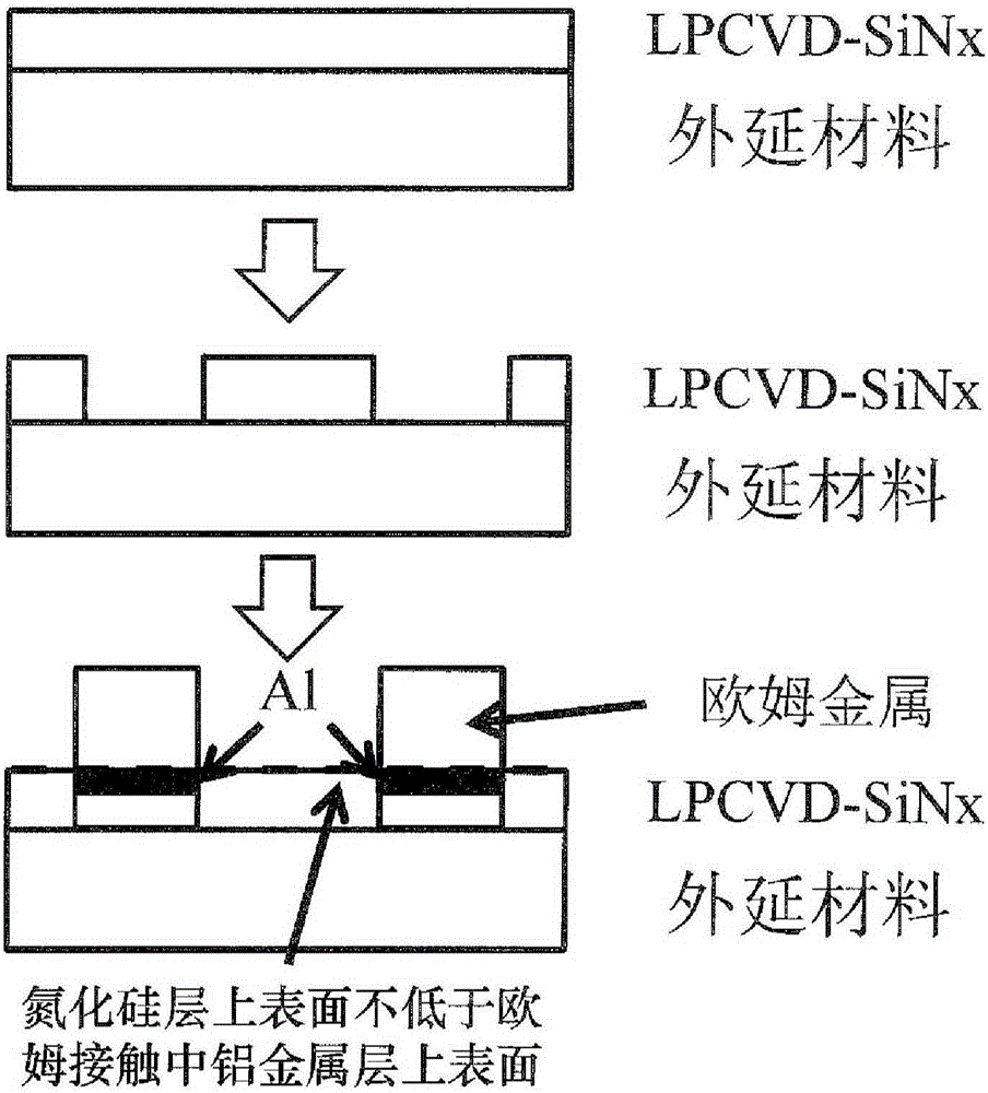 Method for preventing transverse diffusion of ohmic contact aluminum in GaN-based device