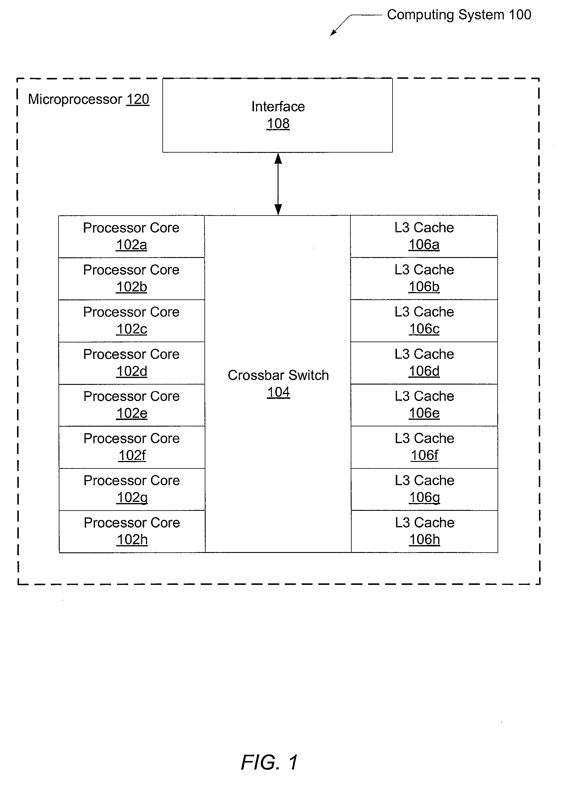 Dynamically allocated store queue for a multithreaded processor