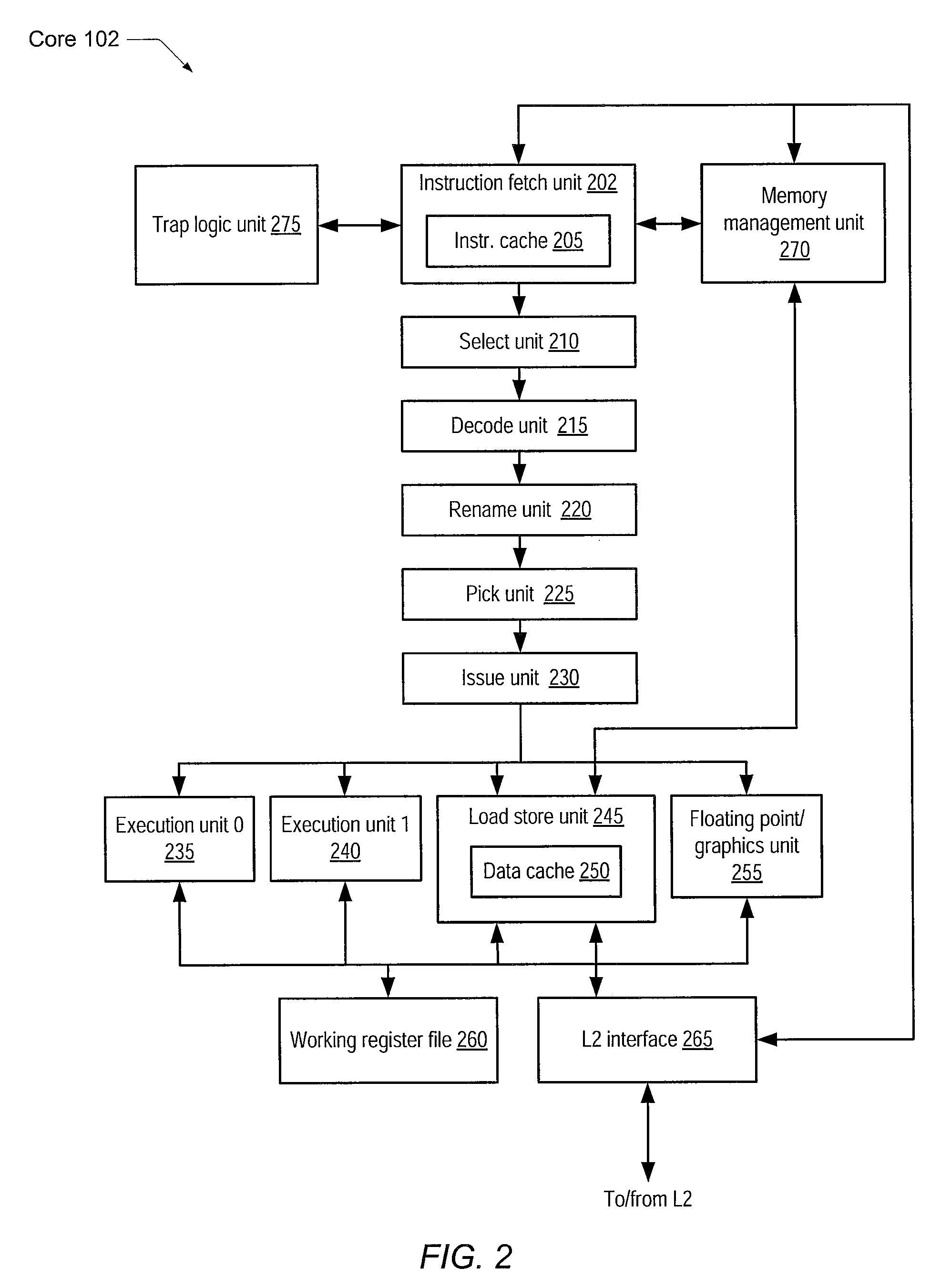 Dynamically allocated store queue for a multithreaded processor