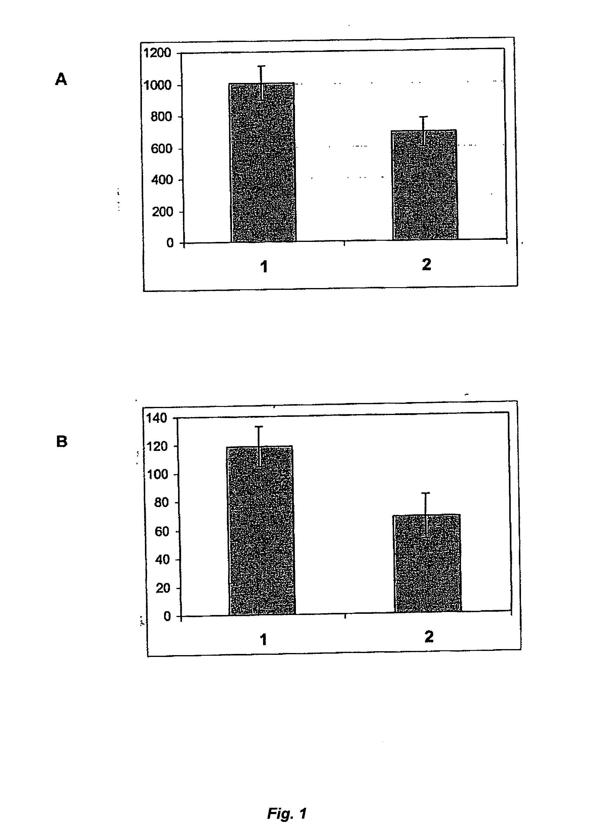 Recombinant co-expression of vitamin K epoxide reductase subunit 1 to improve vitamin K dependent protein expression