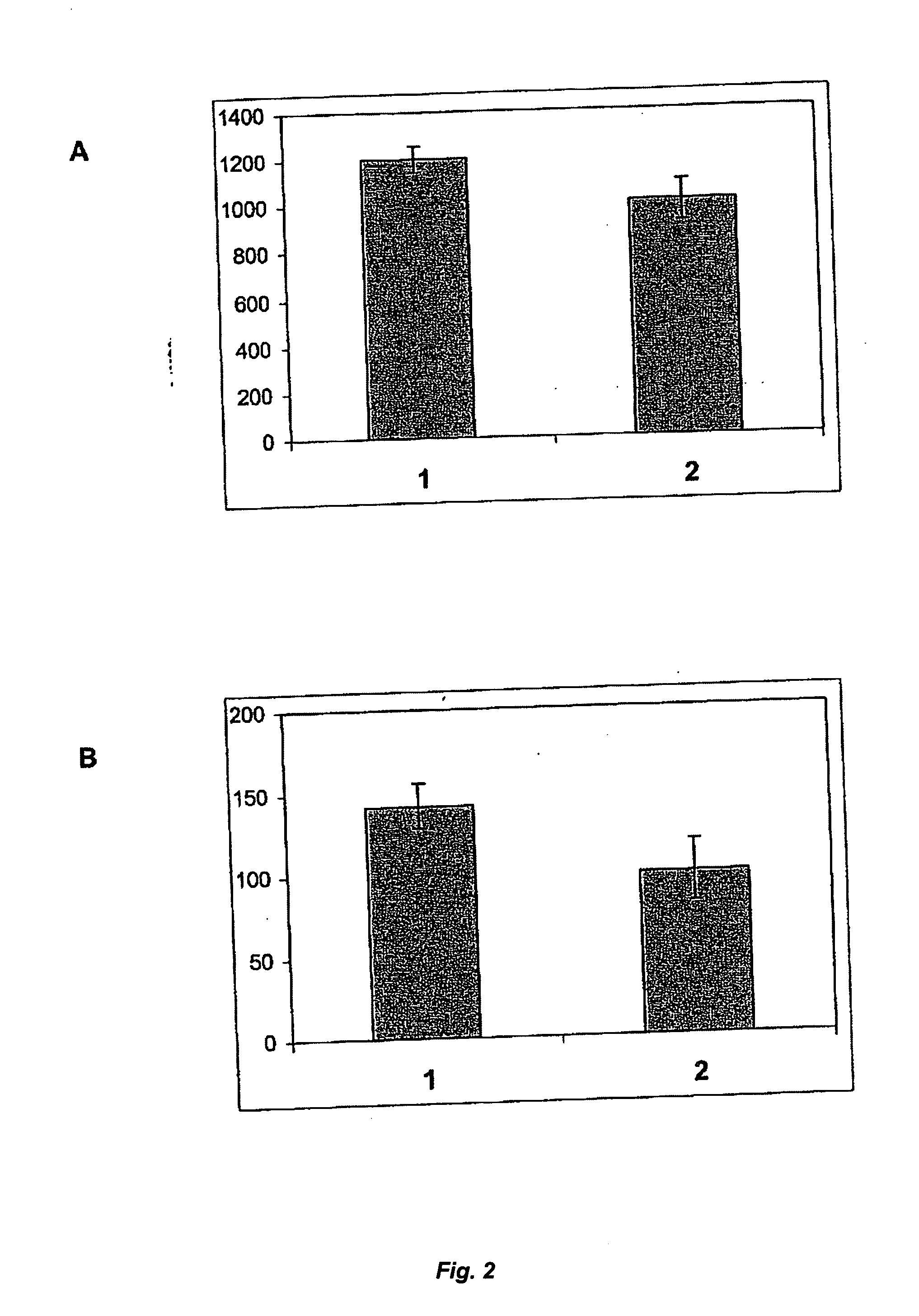 Recombinant co-expression of vitamin K epoxide reductase subunit 1 to improve vitamin K dependent protein expression