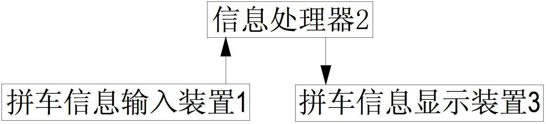 Taxi carpooling inducement system