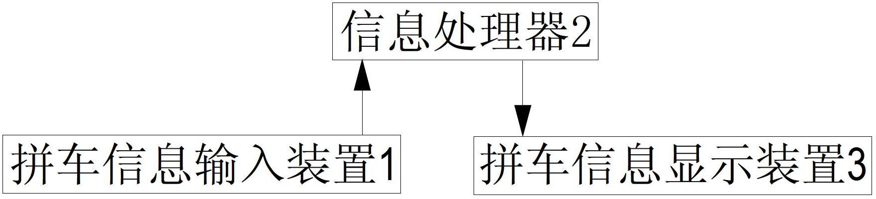 Taxi carpooling inducement system