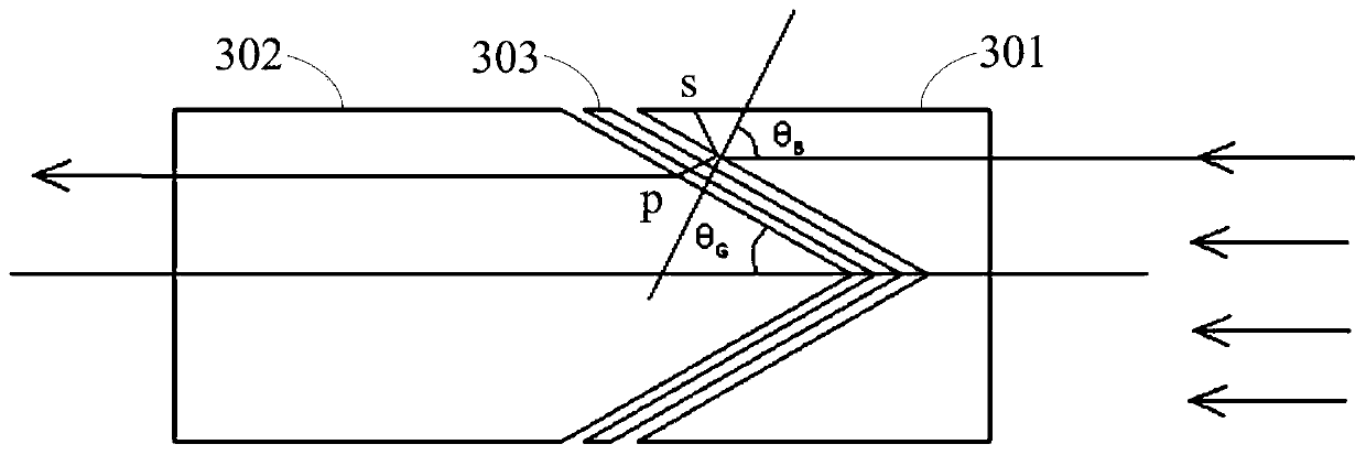 A Raman spectroscopy detection device