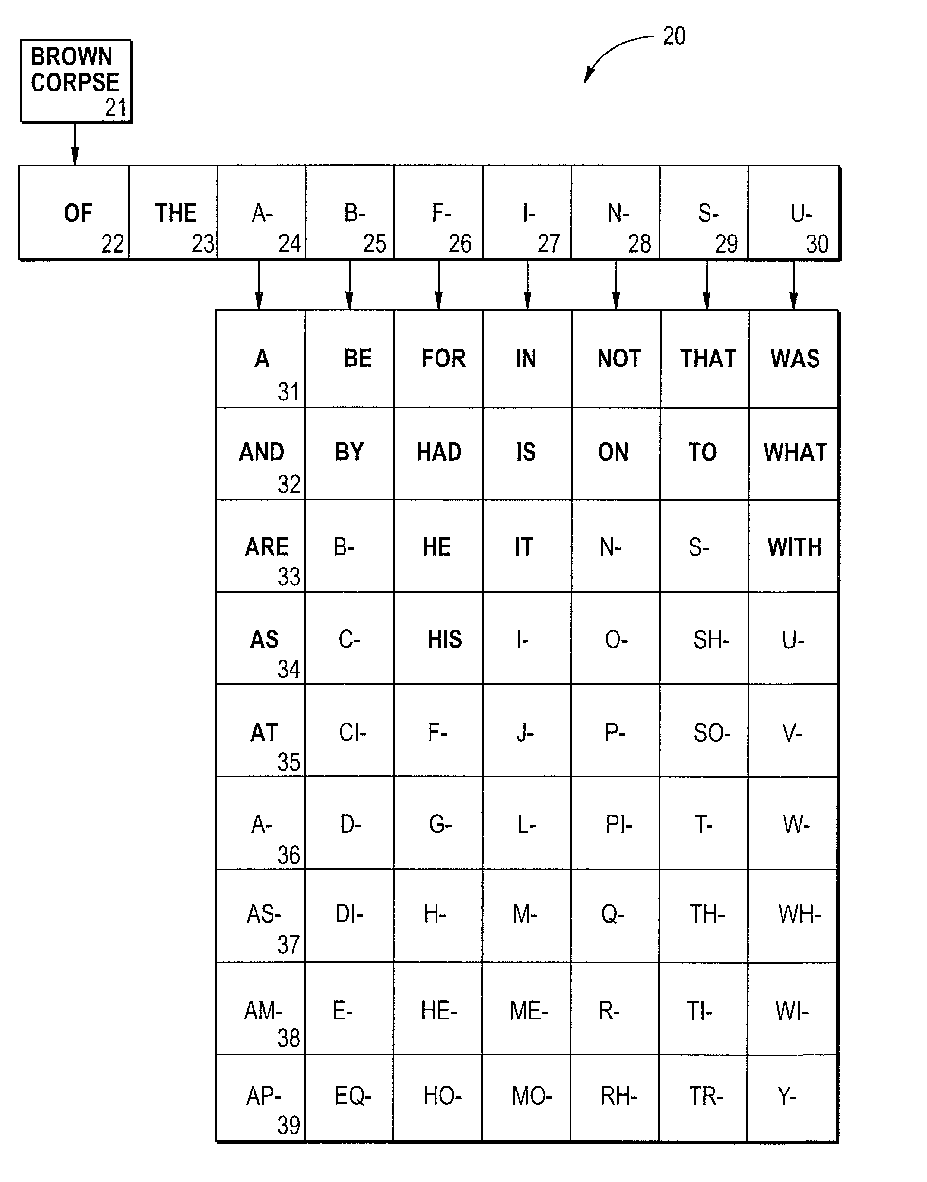 Object access system based upon hierarchical extraction tree and related methods