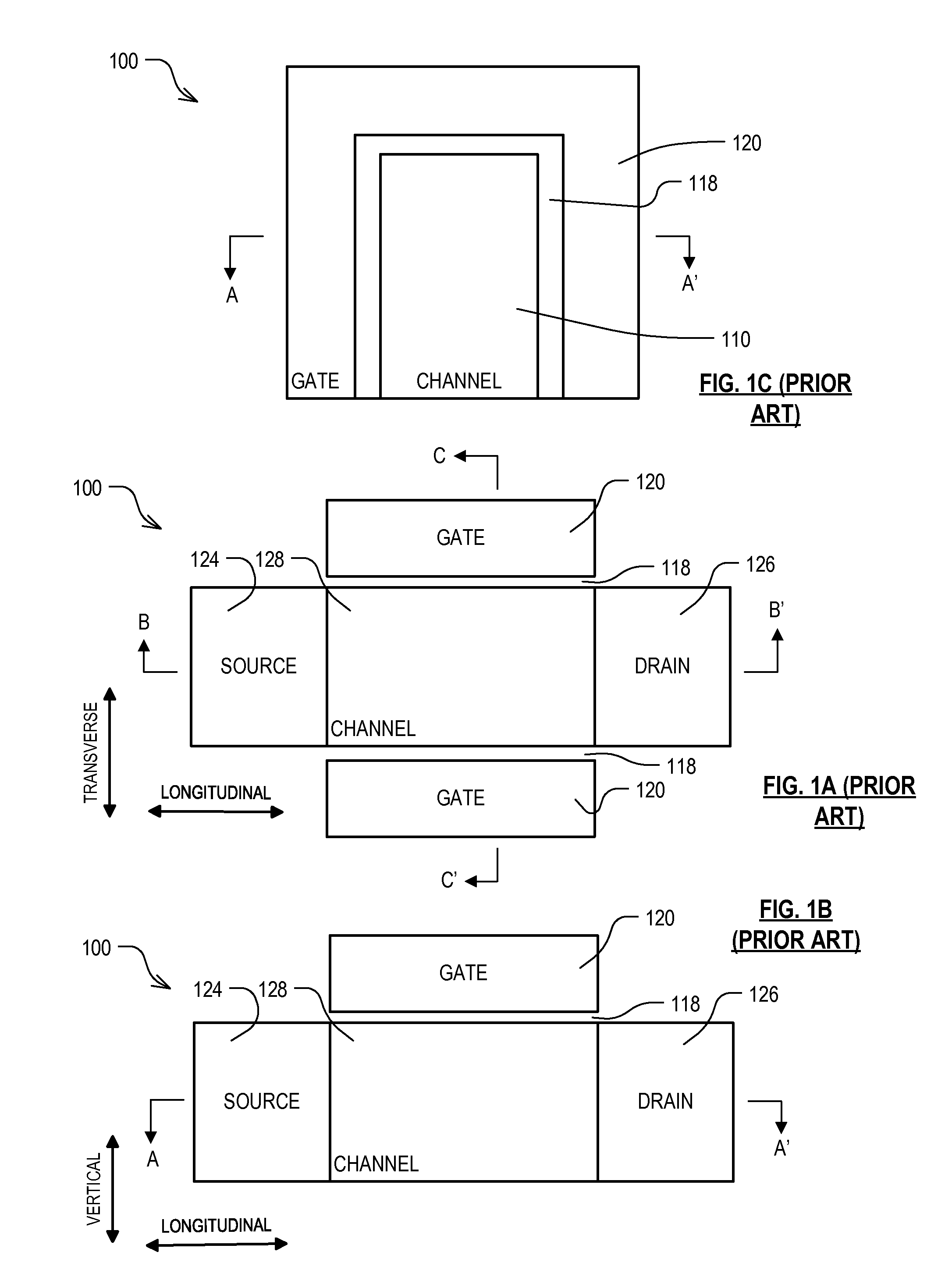 Increasing ion/ioff ratio in finfets and nano-wires