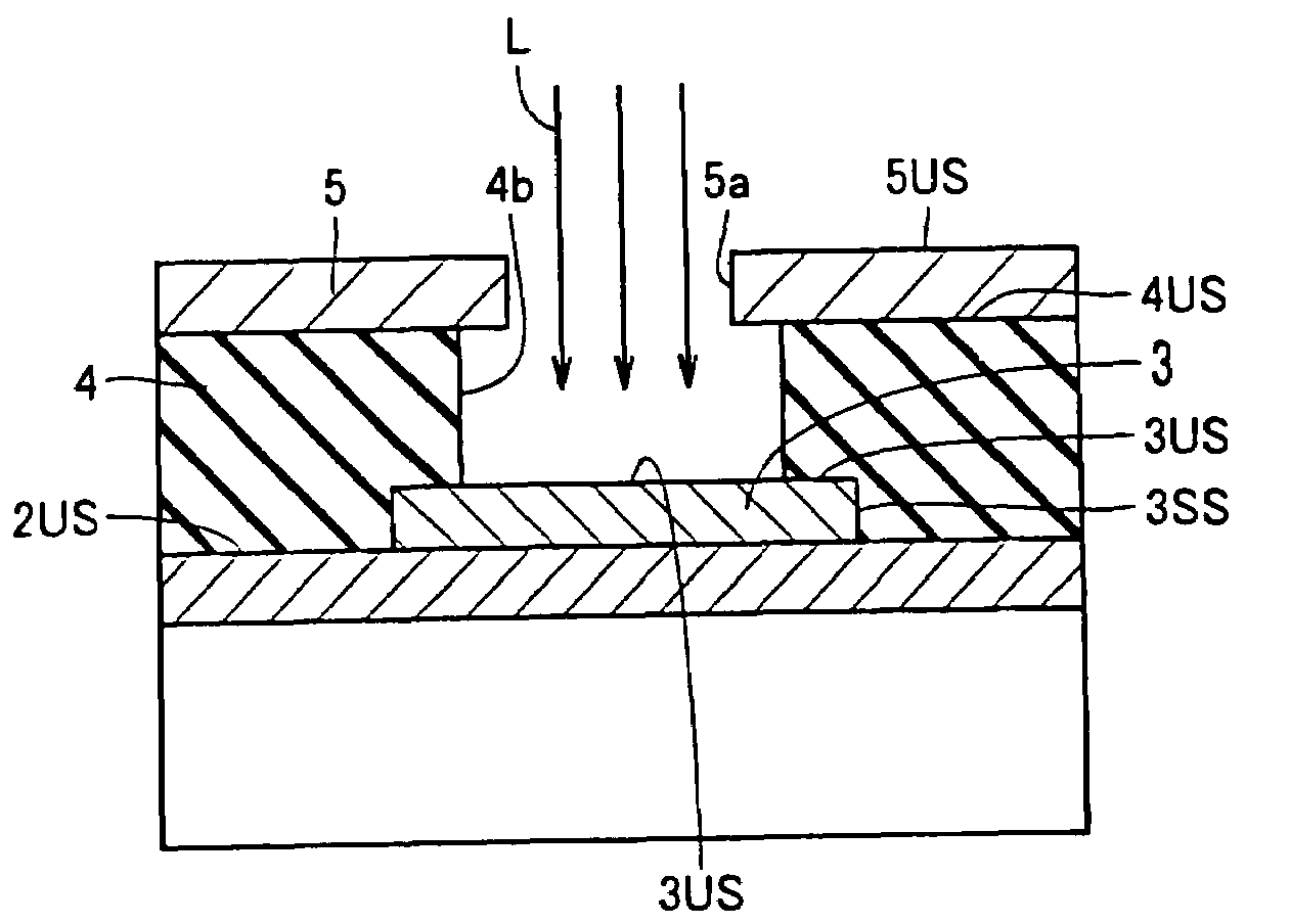 Method of manufacturing electron emission source