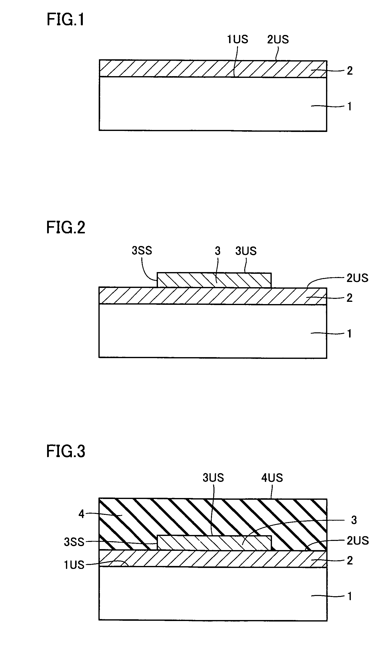 Method of manufacturing electron emission source