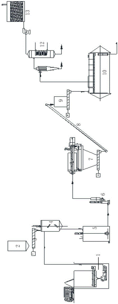 Dehydration and desiccation device and method for sewage sludge