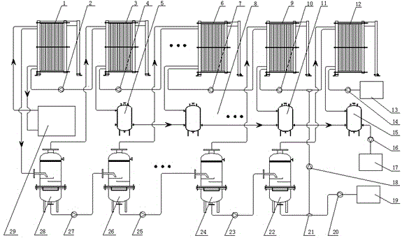 Plate type multistage flash evaporation desulfurization wastewater treatment and recovery device and method