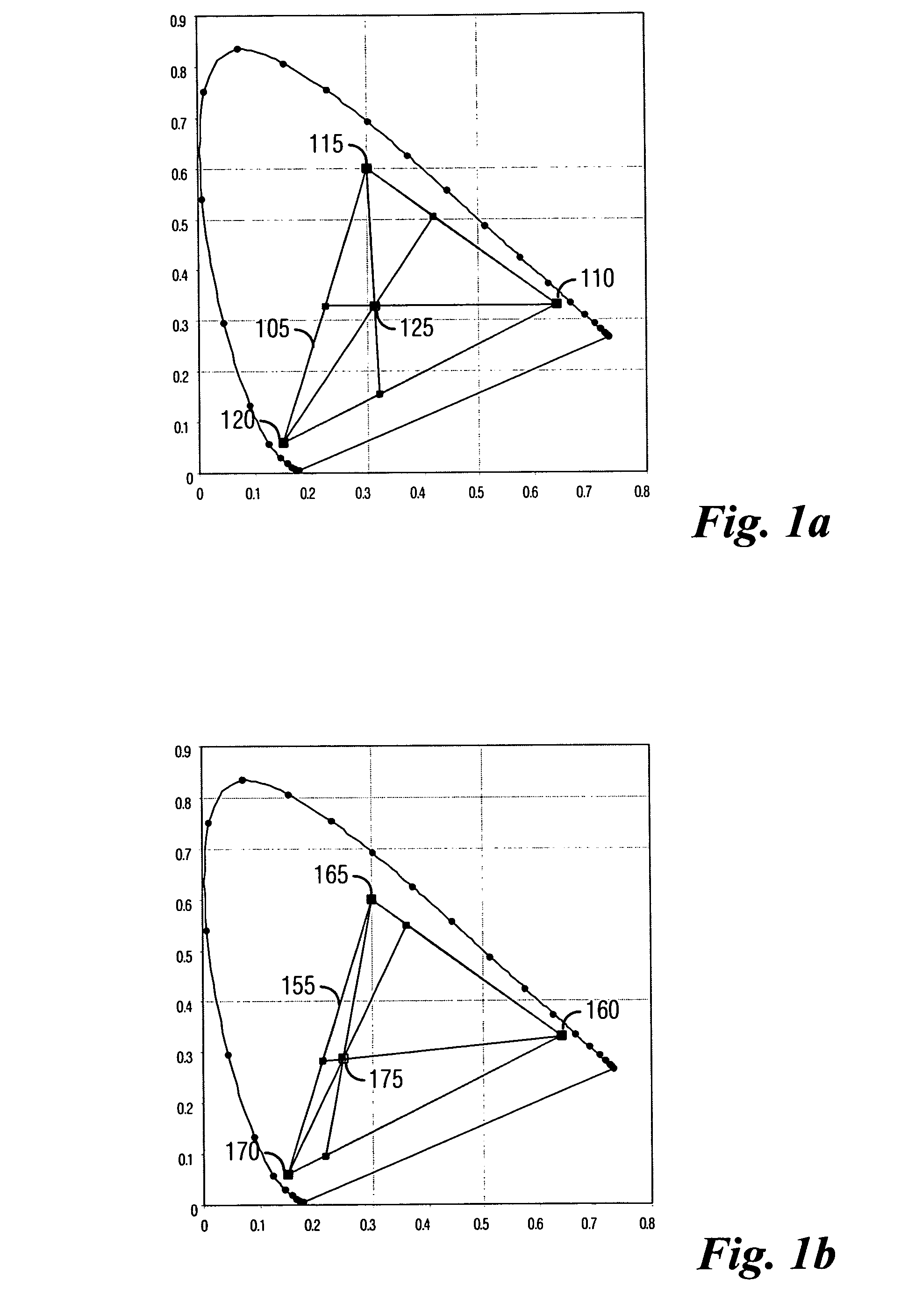 System and method for computing color correction coefficients