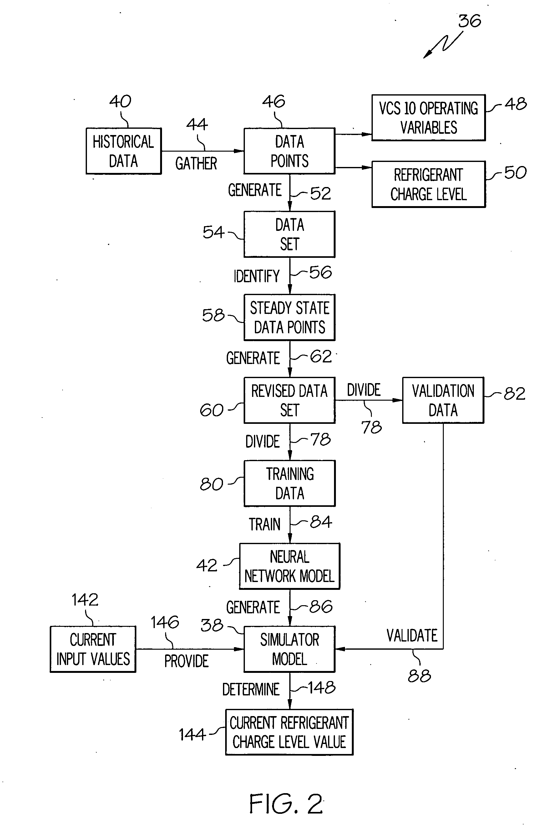 Neural network based refrigerant charge detection algorithm for vapor compression systems