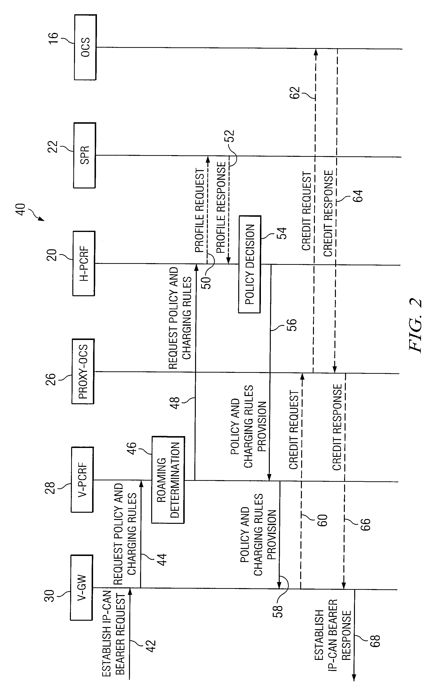 System and method for implementing policy server based application interaction manager