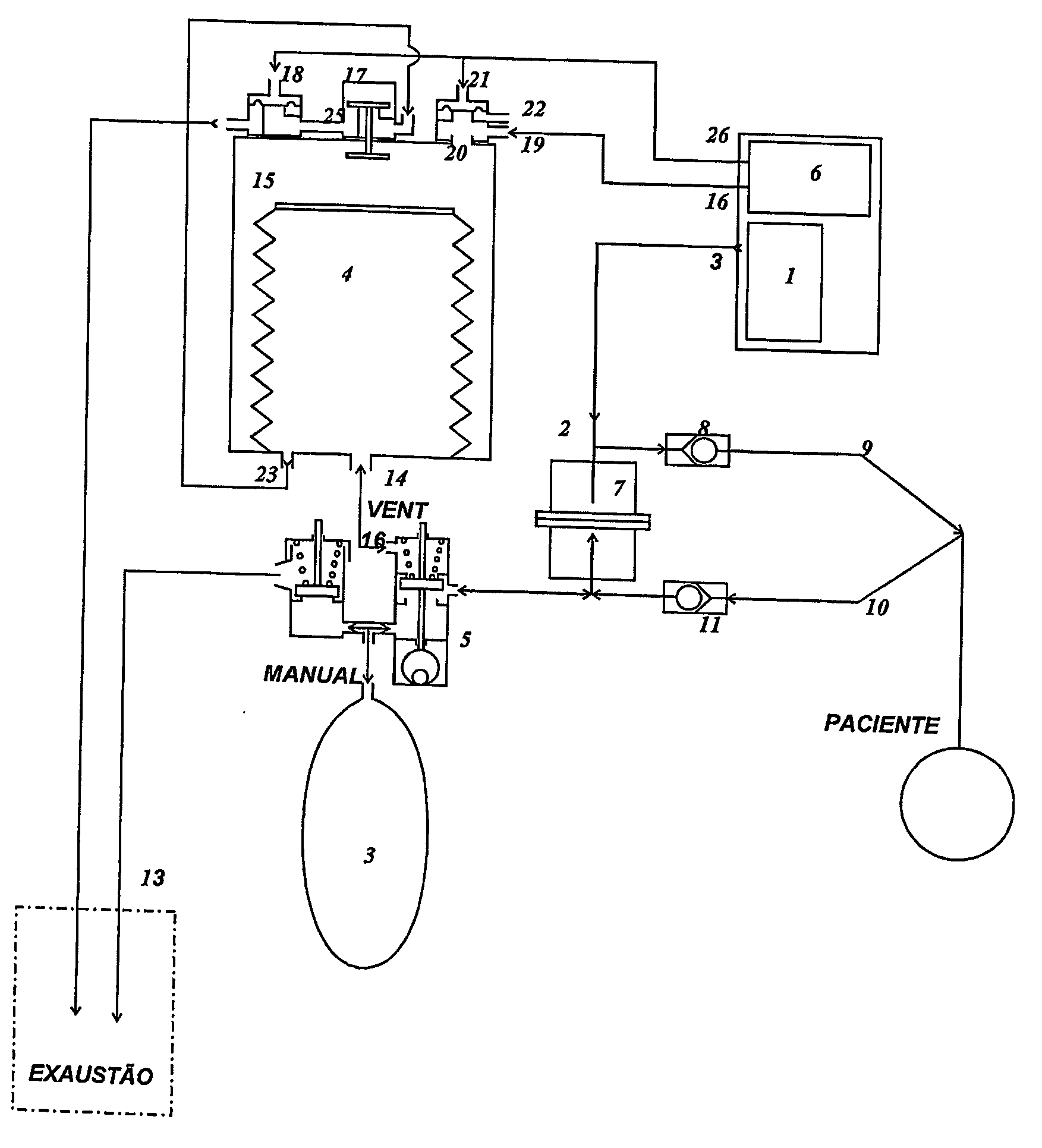 Ventilation system for respiratory devices