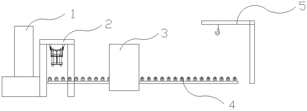 A Ring Processing System