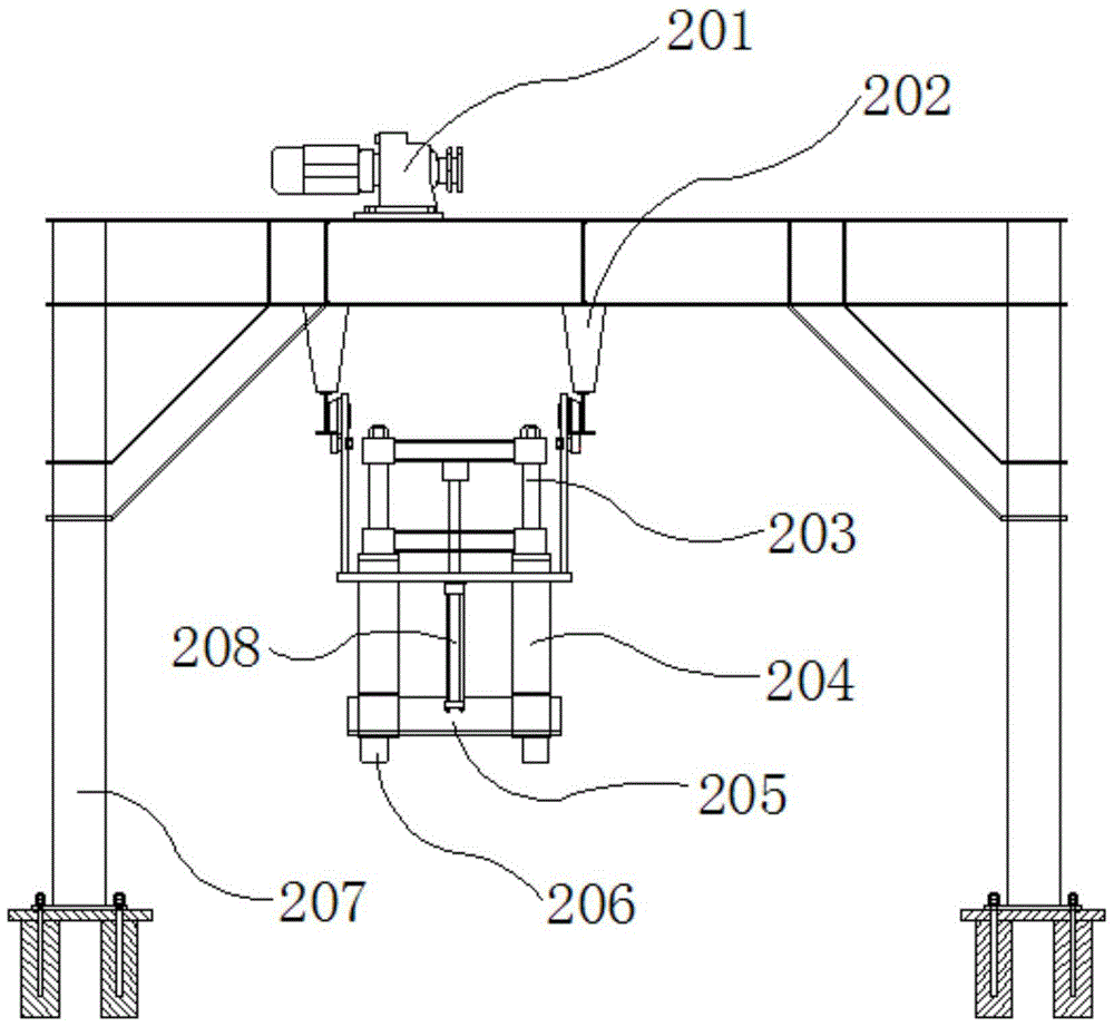 A Ring Processing System