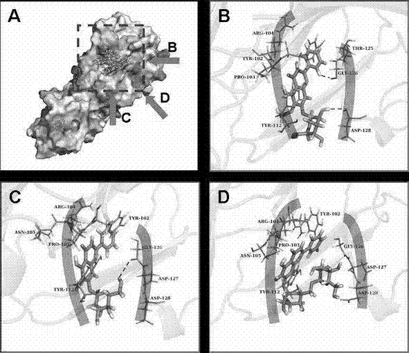 Application of three kinds of oroxin in preparing drug for resisting staphylococcus aureus infection