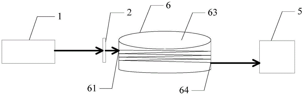 Screw-type multi-optical-path device for measuring gas concentration