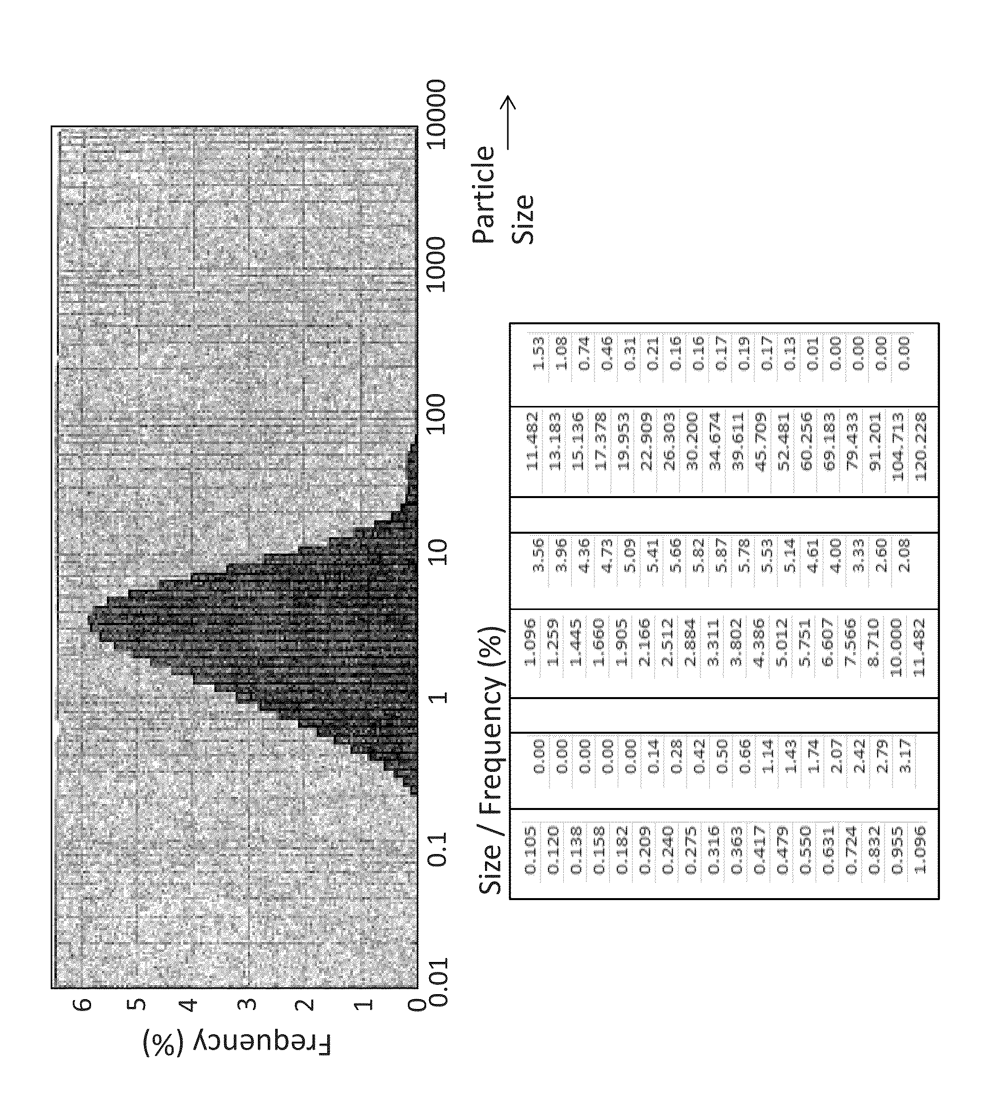 Triterpene-containing oleogel-forming agent, triterpene-containing oleogel and method for producing a triterpene-containing oleogel