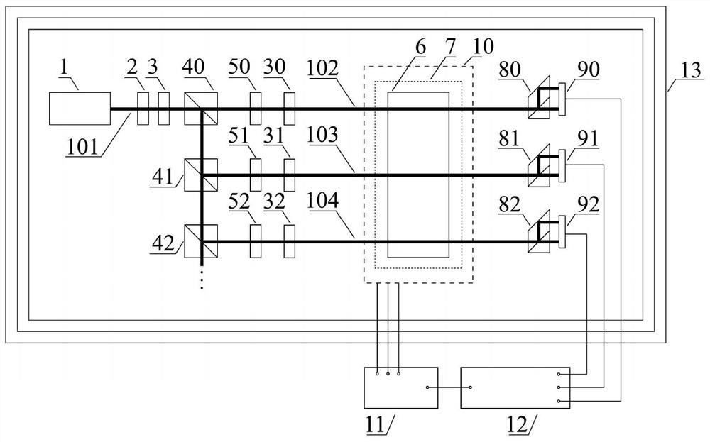 Multichannel gradient magnetic field measuring device based on atomic spin effect