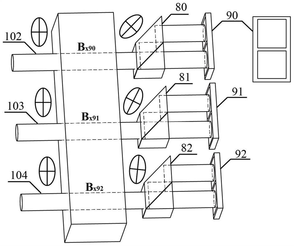 Multichannel gradient magnetic field measuring device based on atomic spin effect