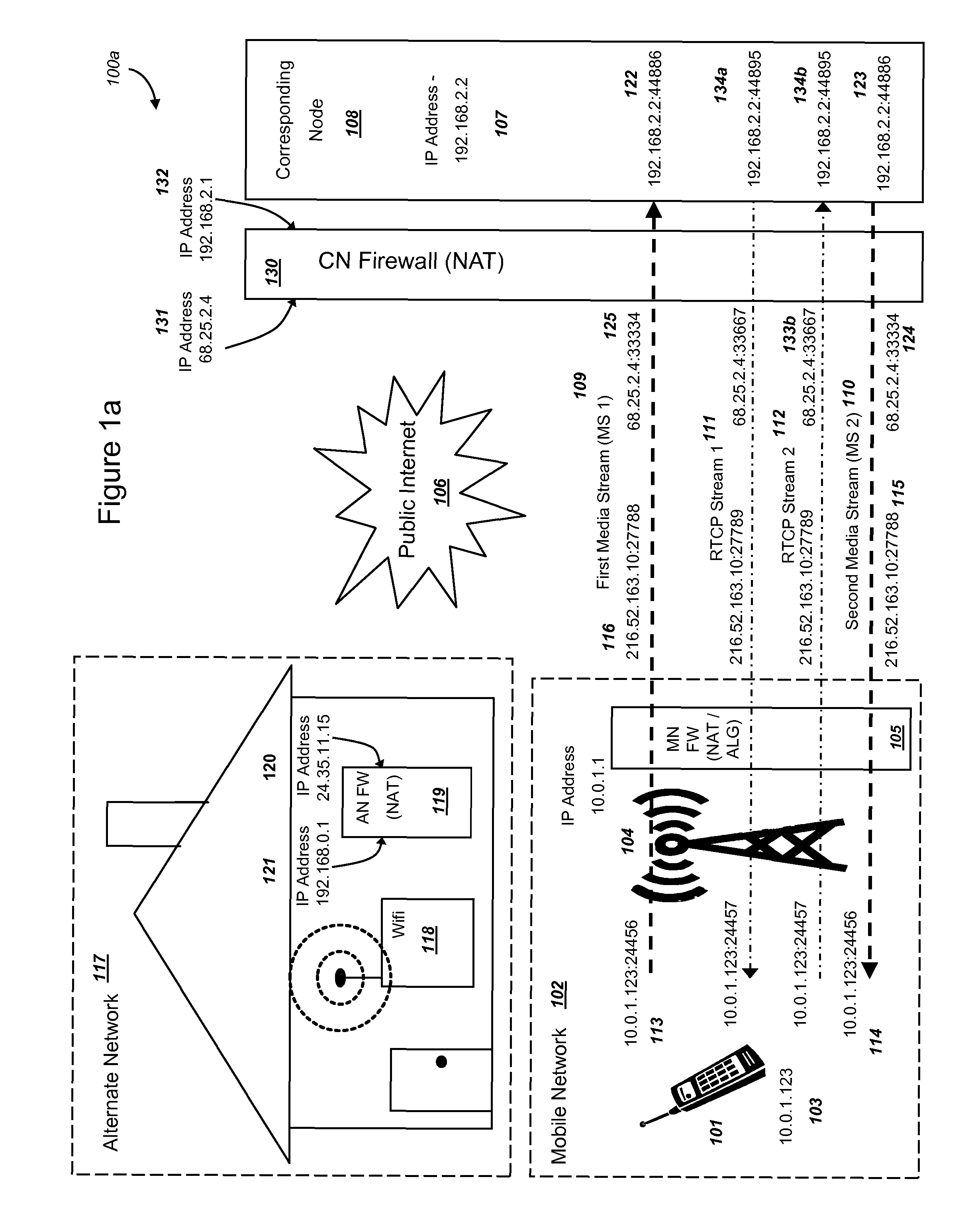 Efficient handover of media communications in heterogeneous IP networks using handover procedure rules and media handover relays