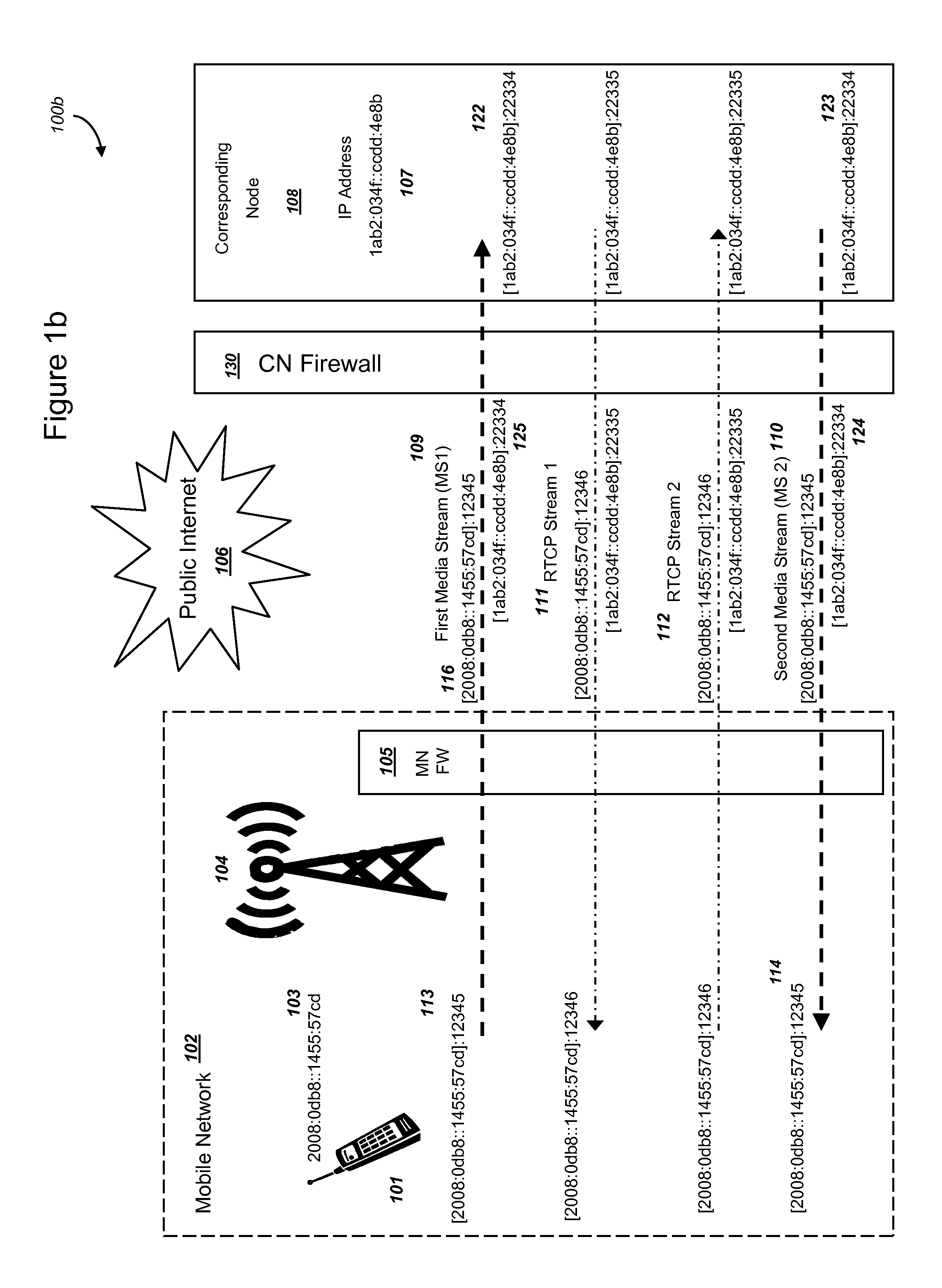 Efficient handover of media communications in heterogeneous IP networks using handover procedure rules and media handover relays