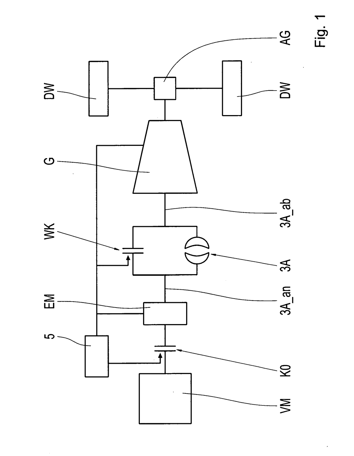 Method to Control a Vehicle Drivetrain, and Drivetrain-Module for Such a Vehicle