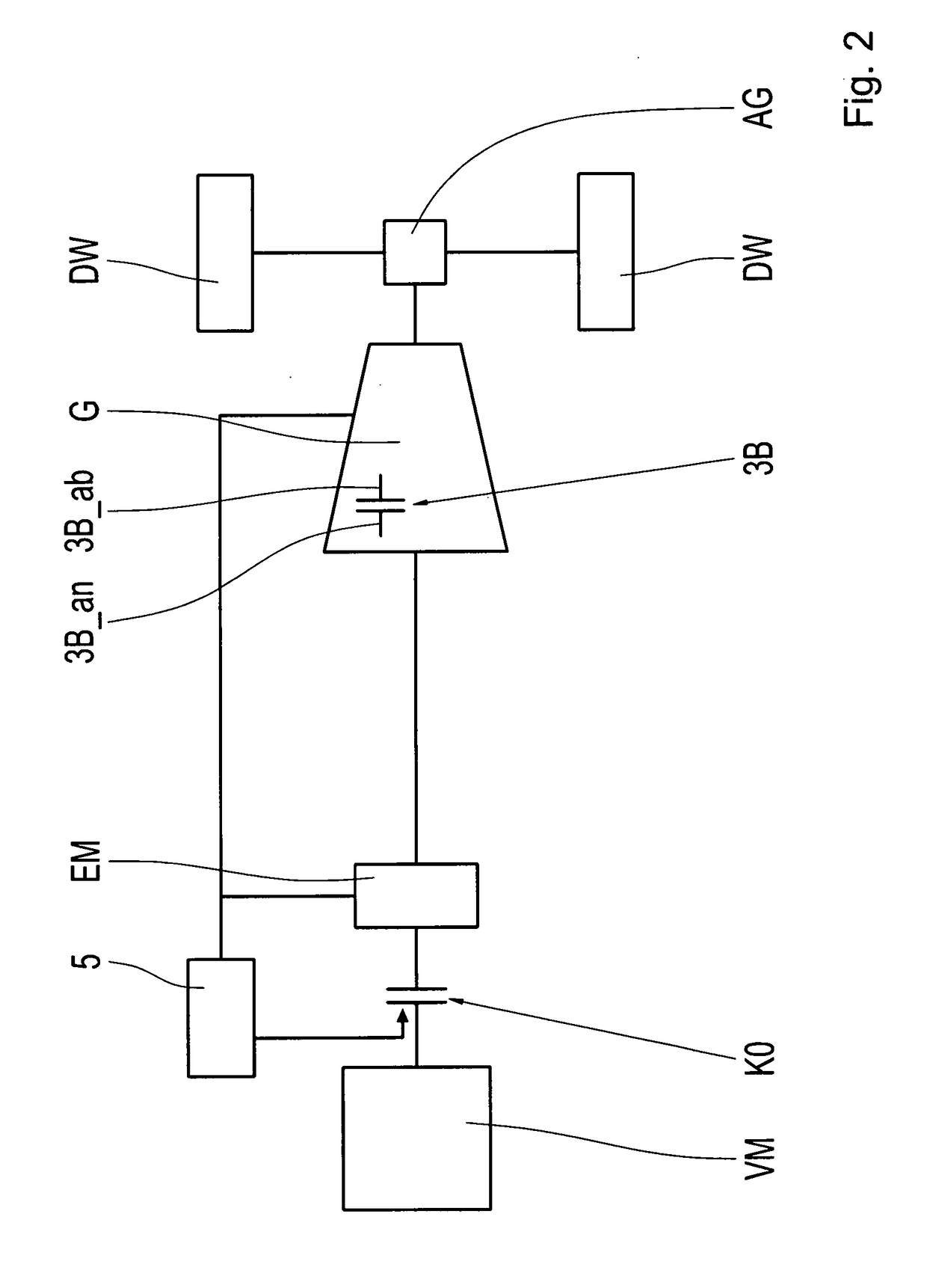 Method to Control a Vehicle Drivetrain, and Drivetrain-Module for Such a Vehicle