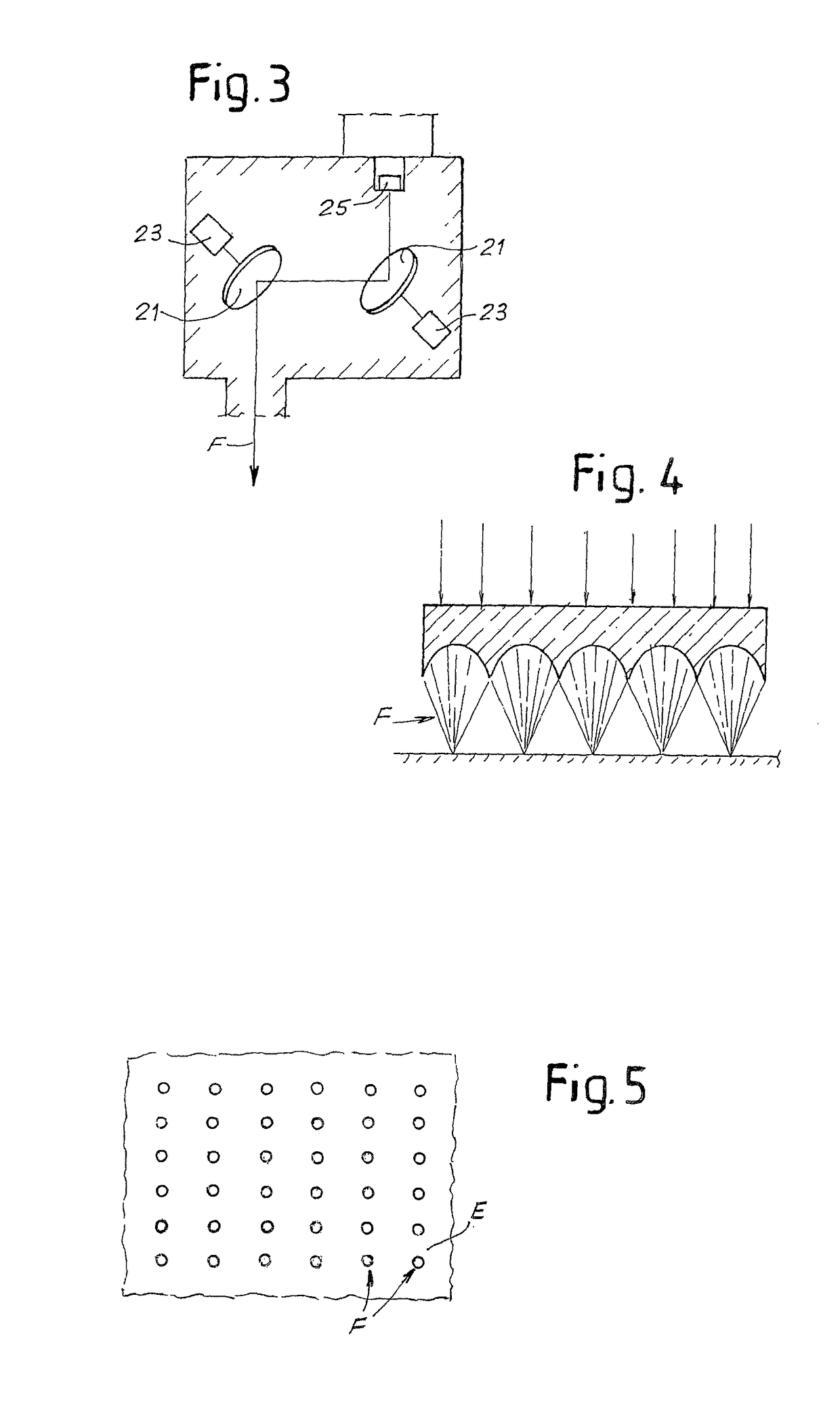 Device and method for skin laser treatment