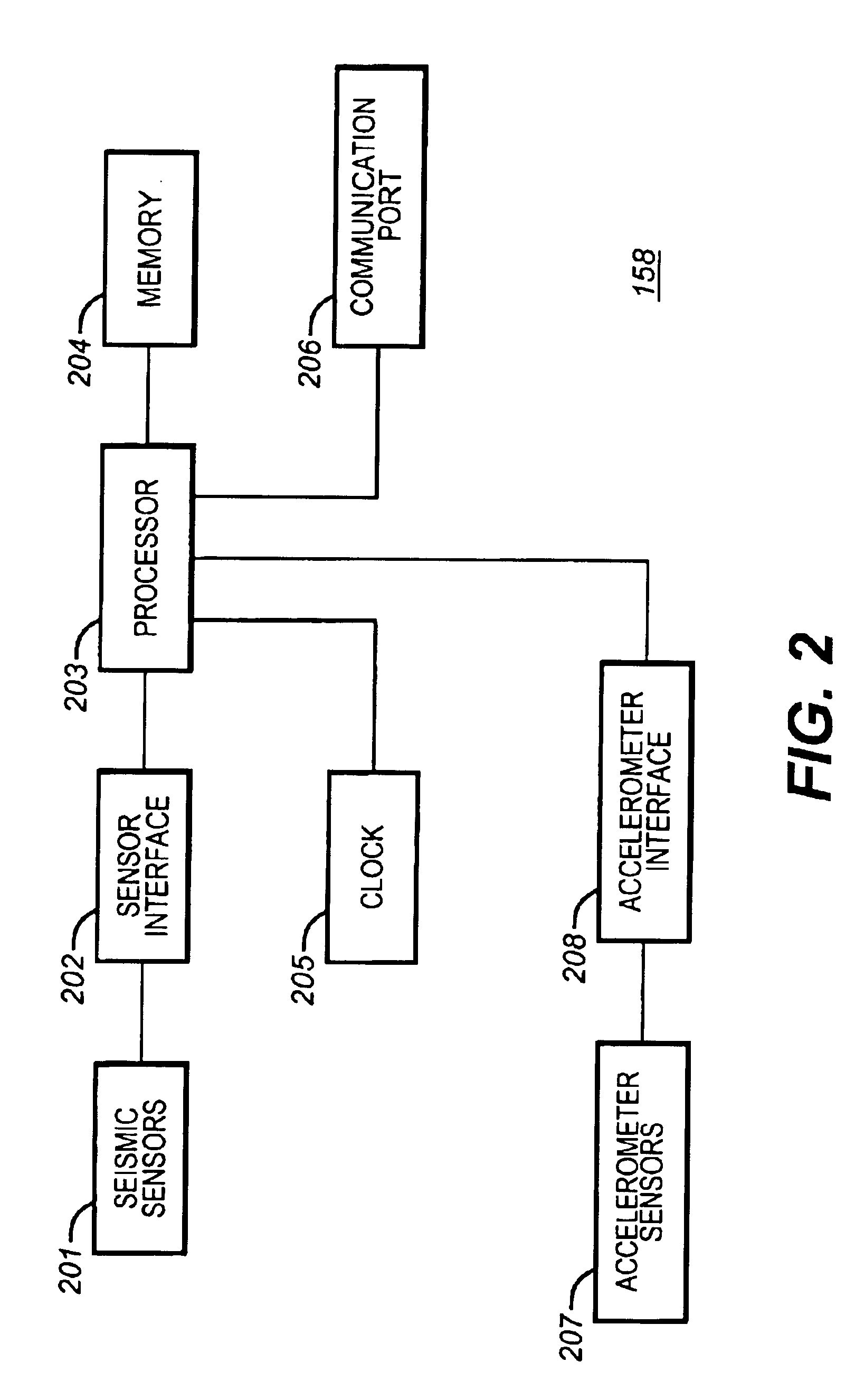 Atomic clock for downhole applications