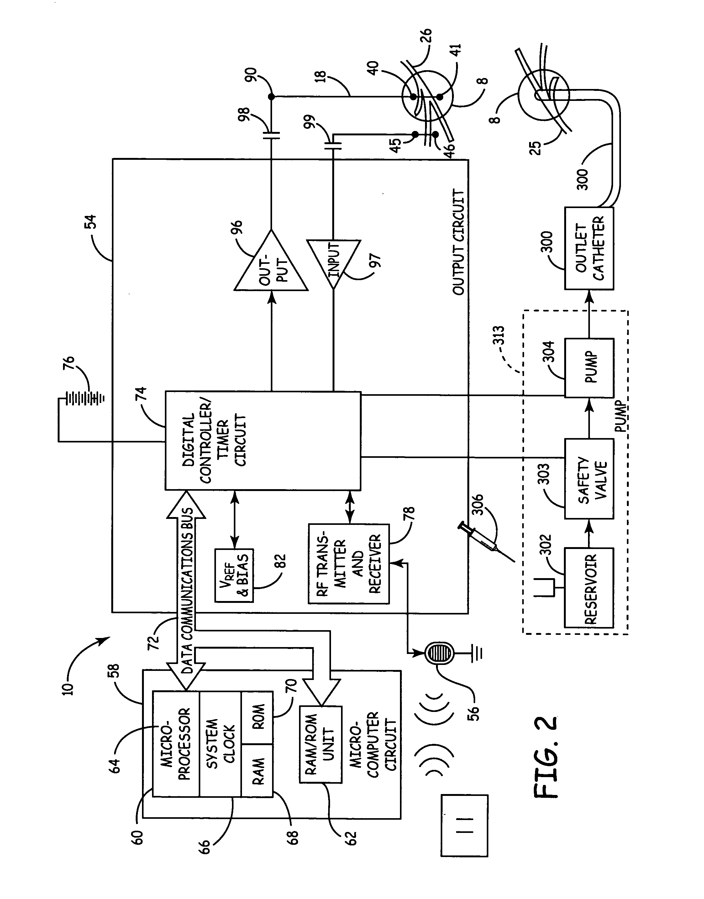 Method, system and device for treating disorders of the pelvic floor by delivering drugs to the pudendal nerves